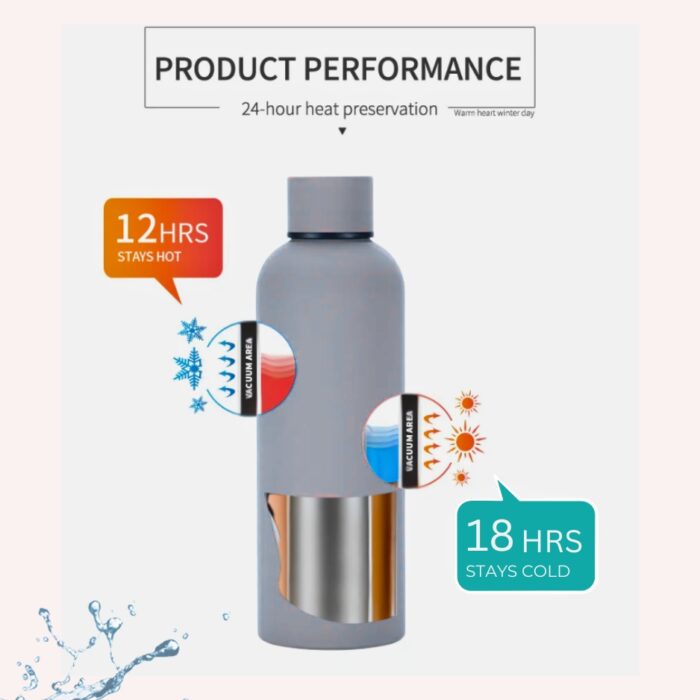 Portable Stainless Steel Insulated Vacuum Eco-Friendly Water Bottle | PEBBLE GREY