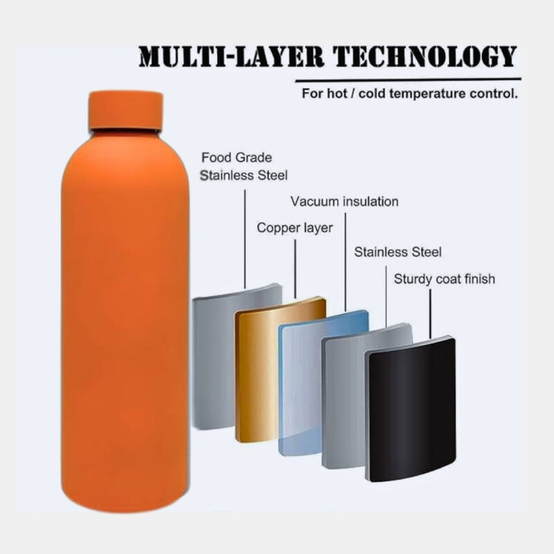 Portable Stainless Steel Insulated Vacuum Eco-Friendly Water Bottle | ORANGE